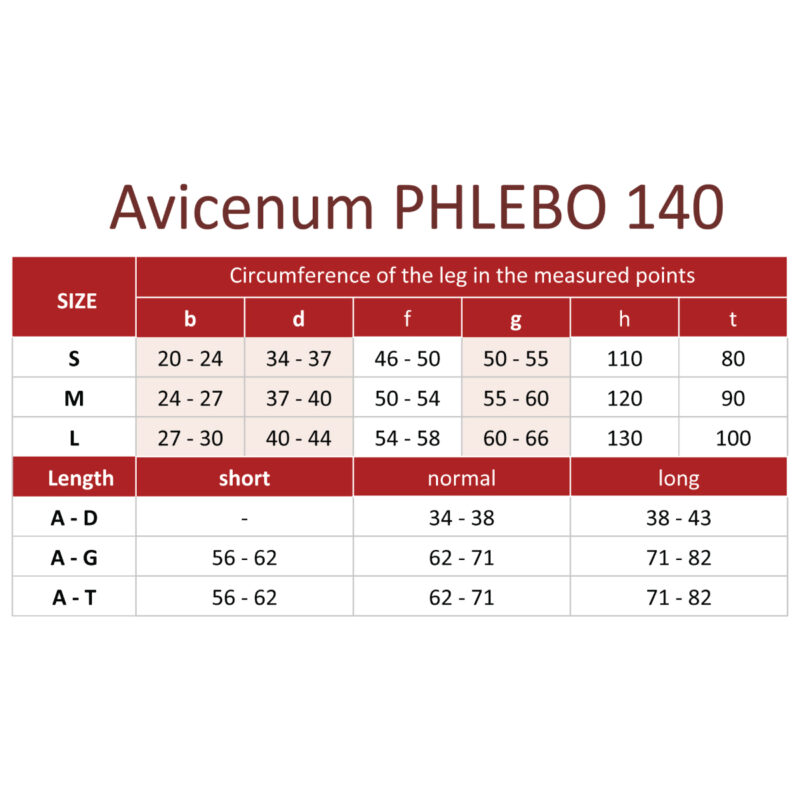 Avicenum-140-size-chart